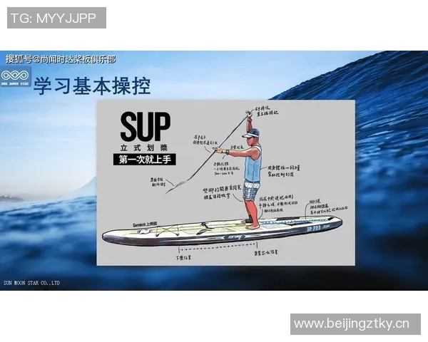 竞技Sup：探讨竞技体育中SUP项目的崛起与未来发展潜力分析